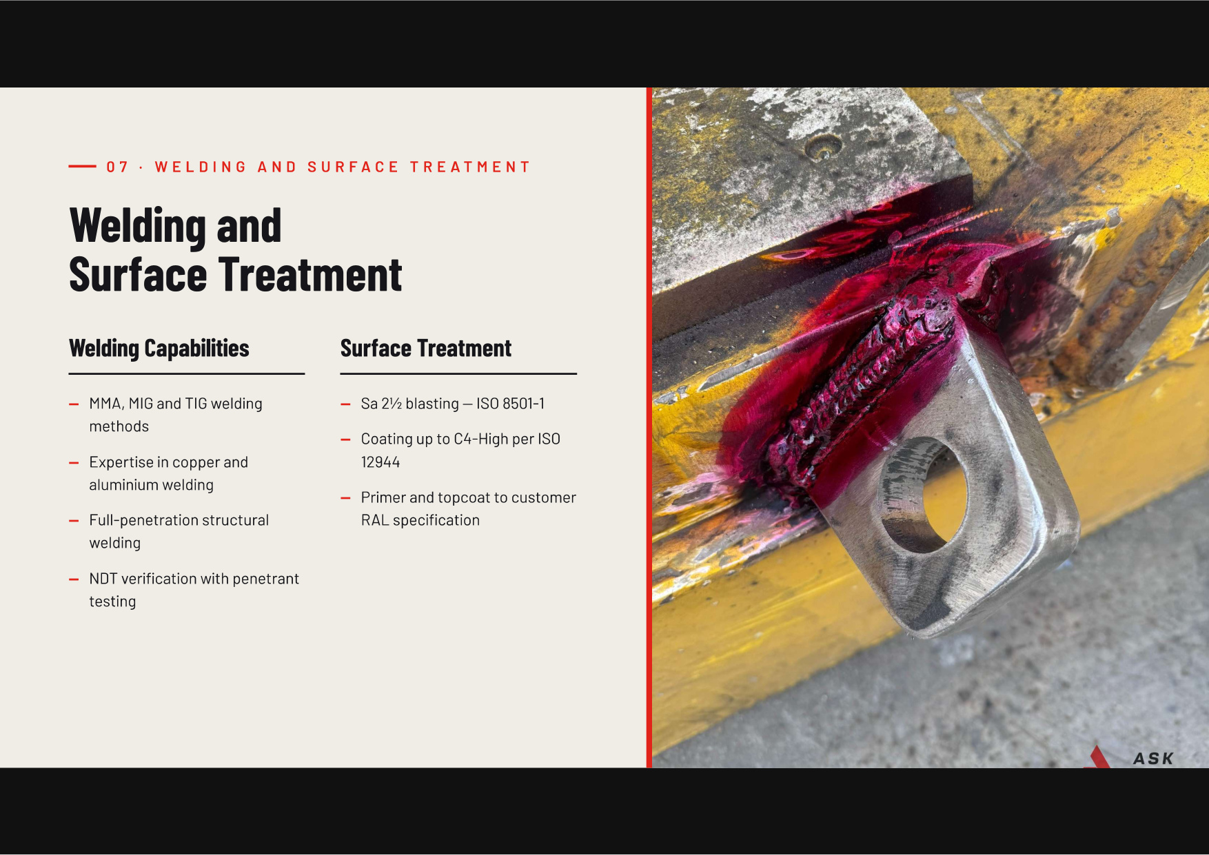 Inci High Voltage Bushing Assembly